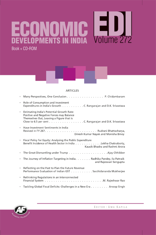 Economic development in India 272